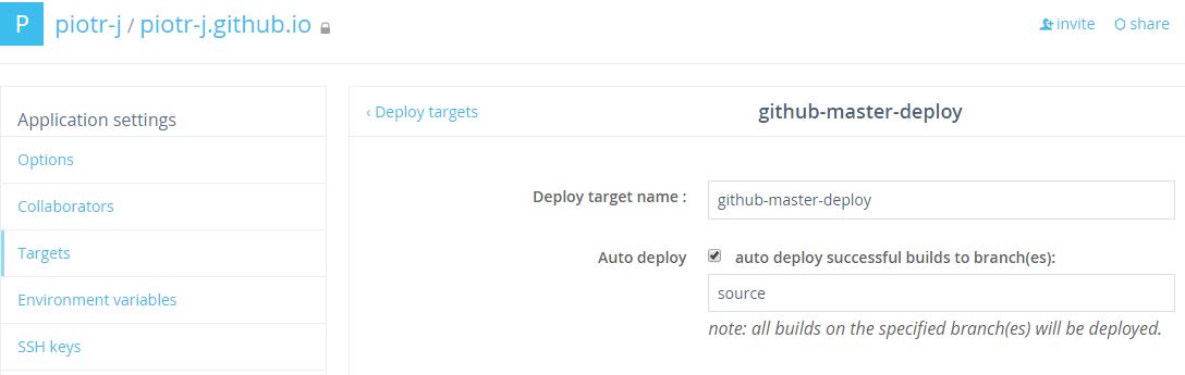 dns